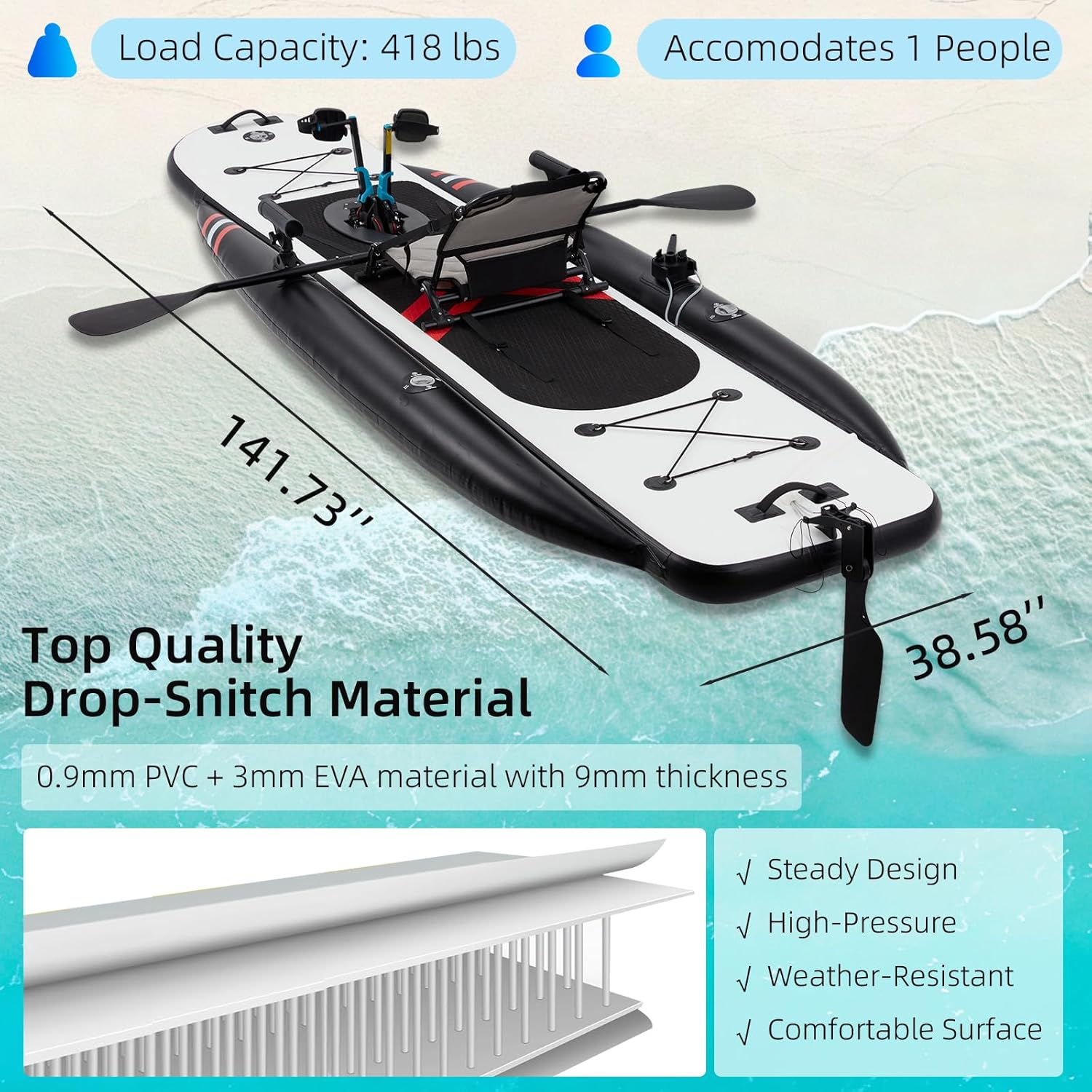 قارب صيد قابل للنفخ من البولي  - مراجعة Fishing Kayak Seat وسعره