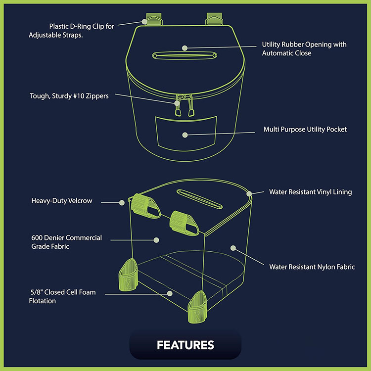 المحمولة التجديف سلة المهملات  - مراجعة Fishing Kayak Storage Bag وسعره