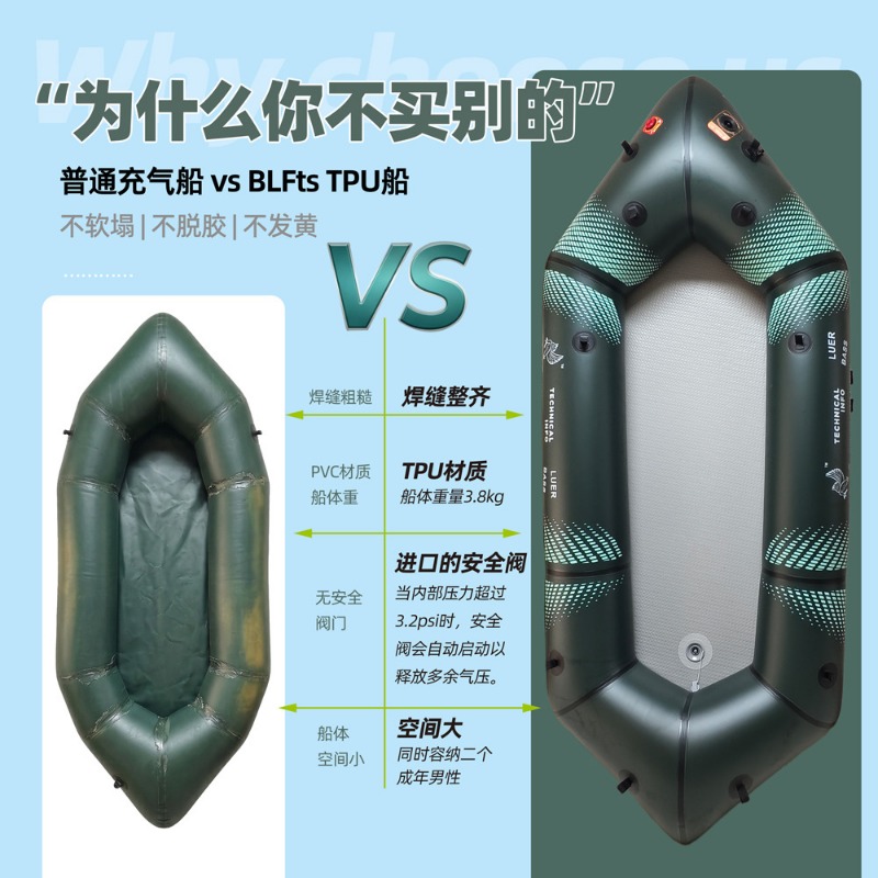قارب صيد السمك BLFst من مادة T - مراجعة Fishing Kayak Inflatable وسعره