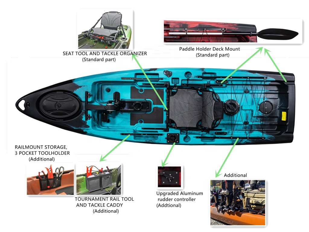 أفضل قارب صيد 2024 جديد تجربة  - مراجعة Fishing Kayak Pedal Drive وسعره