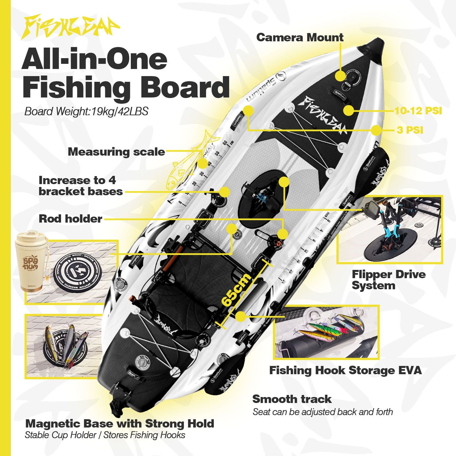قارب كاياك قابل للنفخ من سباتي - مراجعة Fishing Kayak Pedal Drive وسعره